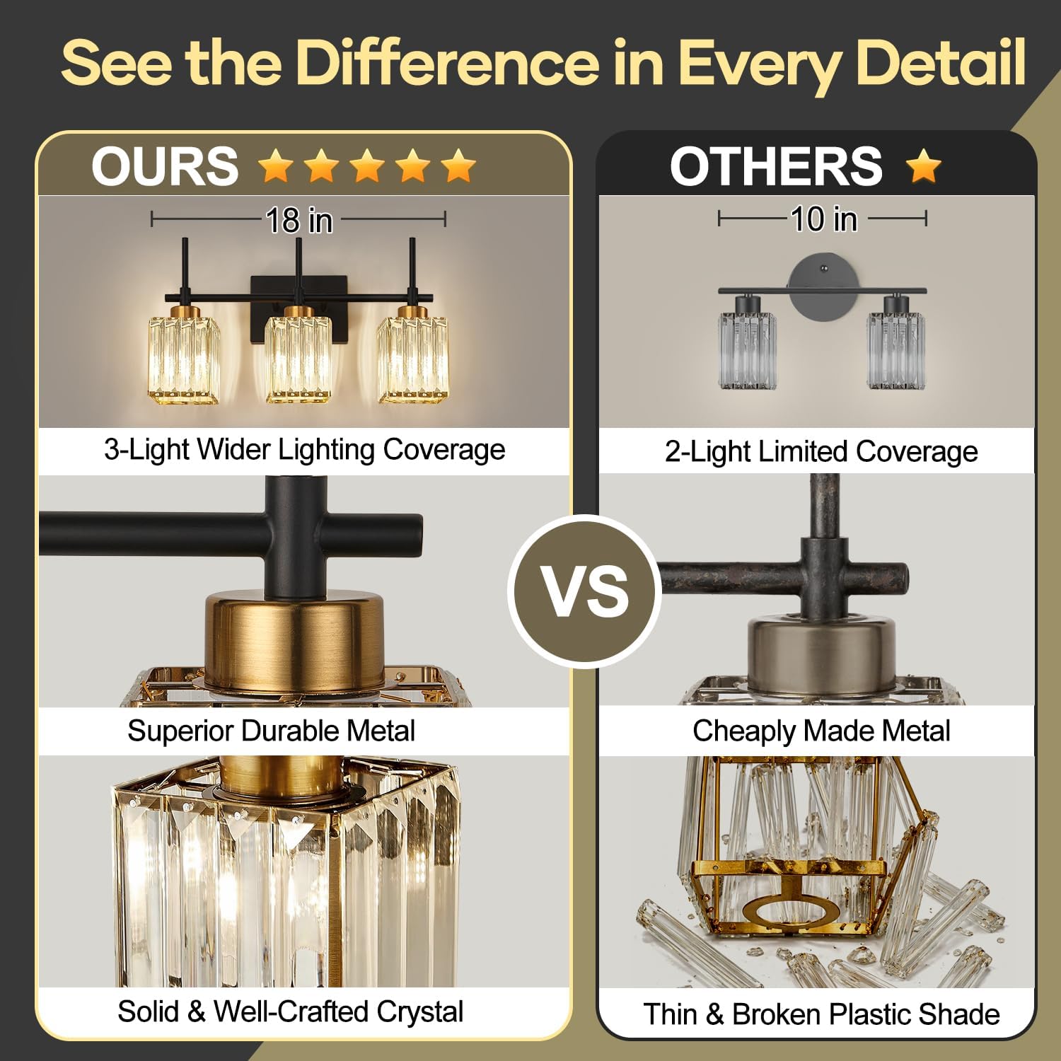 Torondo Modern Crystal 3-Light Vanity Lights for Bathroom Gold Bathroom Lights Over Mirror Black and Gold Vanity Lighting Fixtures Square Shade Brass Wall Sconce