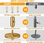 Dimmable Floor Lamp, Industrial Floor Lamps for Living Room, Gold Tree Lamp Standing Lamp Tall Lamps with 3 Elegant Teardrop Cage Head & 800 Lumens LED Bulbs