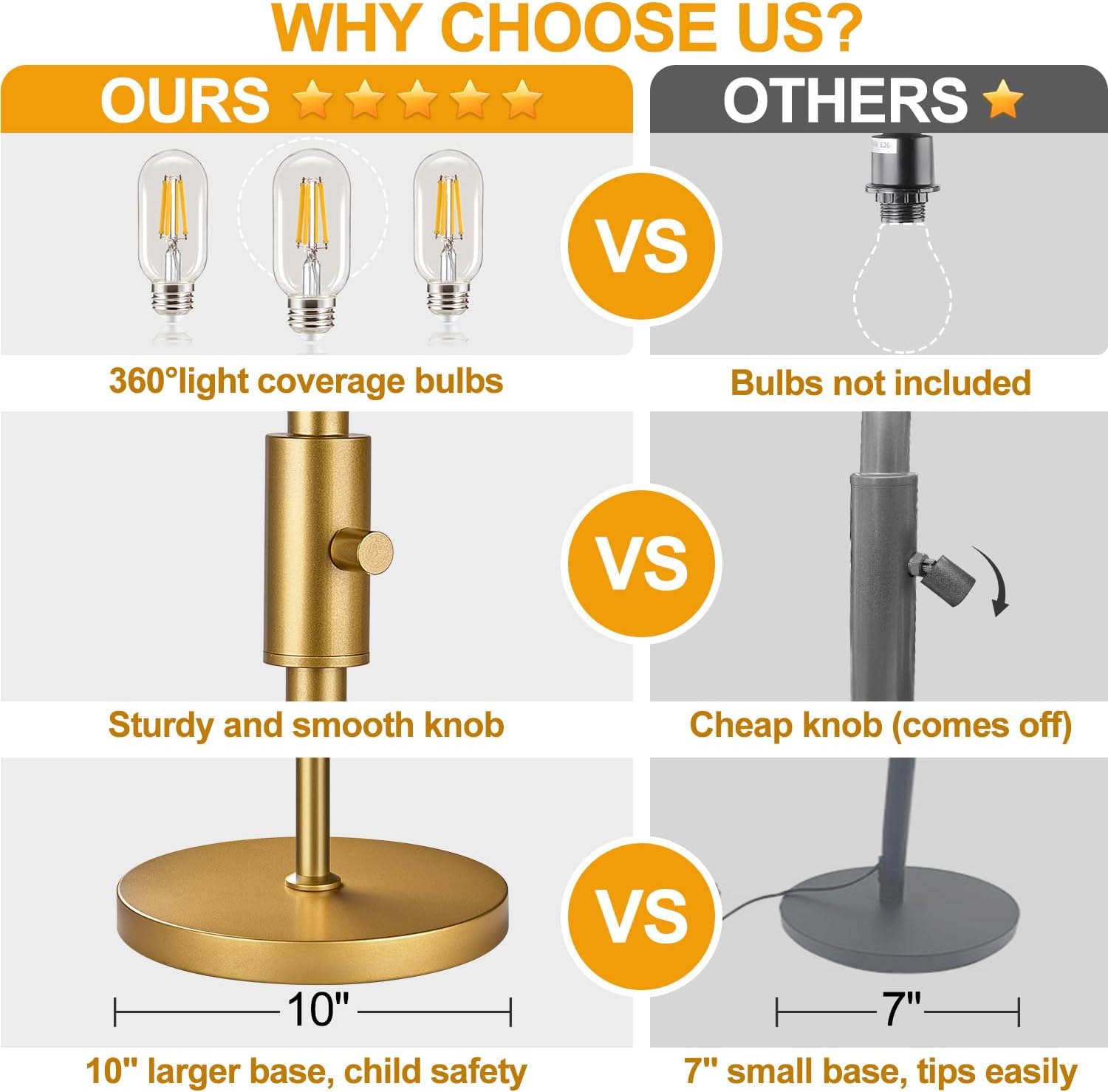 Dimmable Floor Lamp, Industrial Floor Lamps for Living Room, Gold Tree Lamp Standing Lamp Tall Lamps with 3 Elegant Teardrop Cage Head & 800 Lumens LED Bulbs
