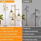 Dimmable Floor Lamp, Industrial Floor Lamps for Living Room, Gold Tree Lamp Standing Lamp Tall Lamps with 3 Elegant Teardrop Cage Head & 800 Lumens LED Bulbs