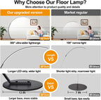 2000LM Ultra-Wide Coverage LED Lamps for Living Room with 3 Color Temperatures, Dimmable Arc Floor Lamps, Modern Standing Tall Lamp with Remote Control Reading Floor Lamp